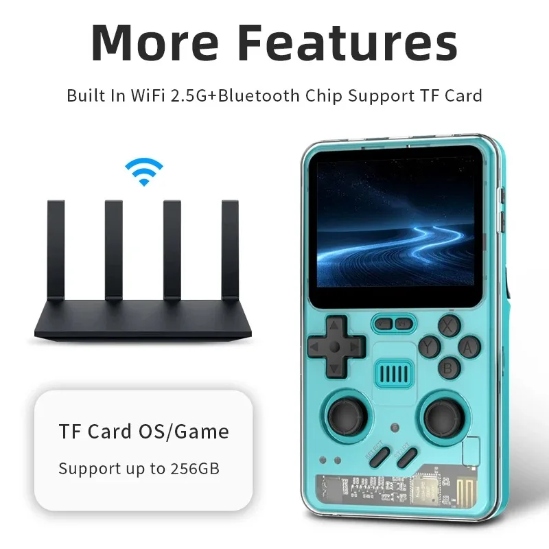 Фото POWKIDDY RGB20PRO Ретро портативная игровая консоль 3,2-дюймовый IPS-экран Встроенный Wi-Fi 2,4G + Bluetooth Linux Система Дешевые подарки для детей №4