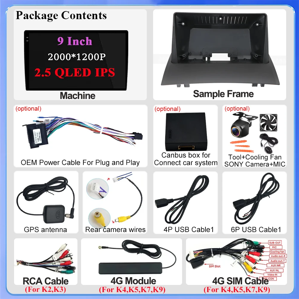 Android 15 для Renault Megane 2 II 2003 2004-2009 Мультимедийный видеоплеер GPS Беспроводной Carplay Auto DSP Стерео DVD WIFI 5G RDS (art.: 3920d1a4a18a3) - 3920d1a4a18a3