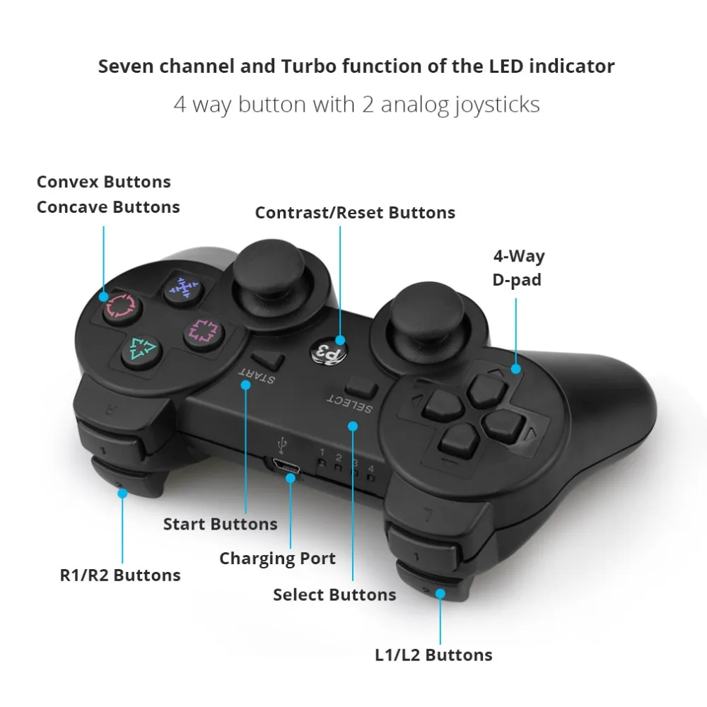 Геймпад OLOEY для Bluetooth-контроллера PS3 с цветным джойстиком и кнопками для любой платформы без задержки, черныйкрасный (art.: 3920c610d20b9) - 3920c610d20b9