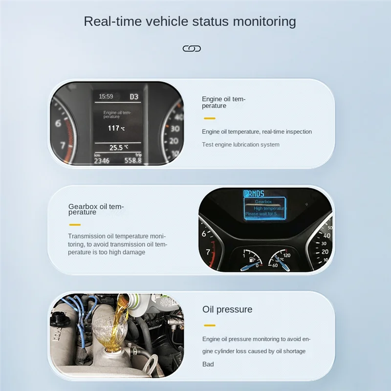 Фото S100 двойной дисплей HUD проекционный дисплей OBD Многофункциональный рефлектометр контроль температуры масла №2