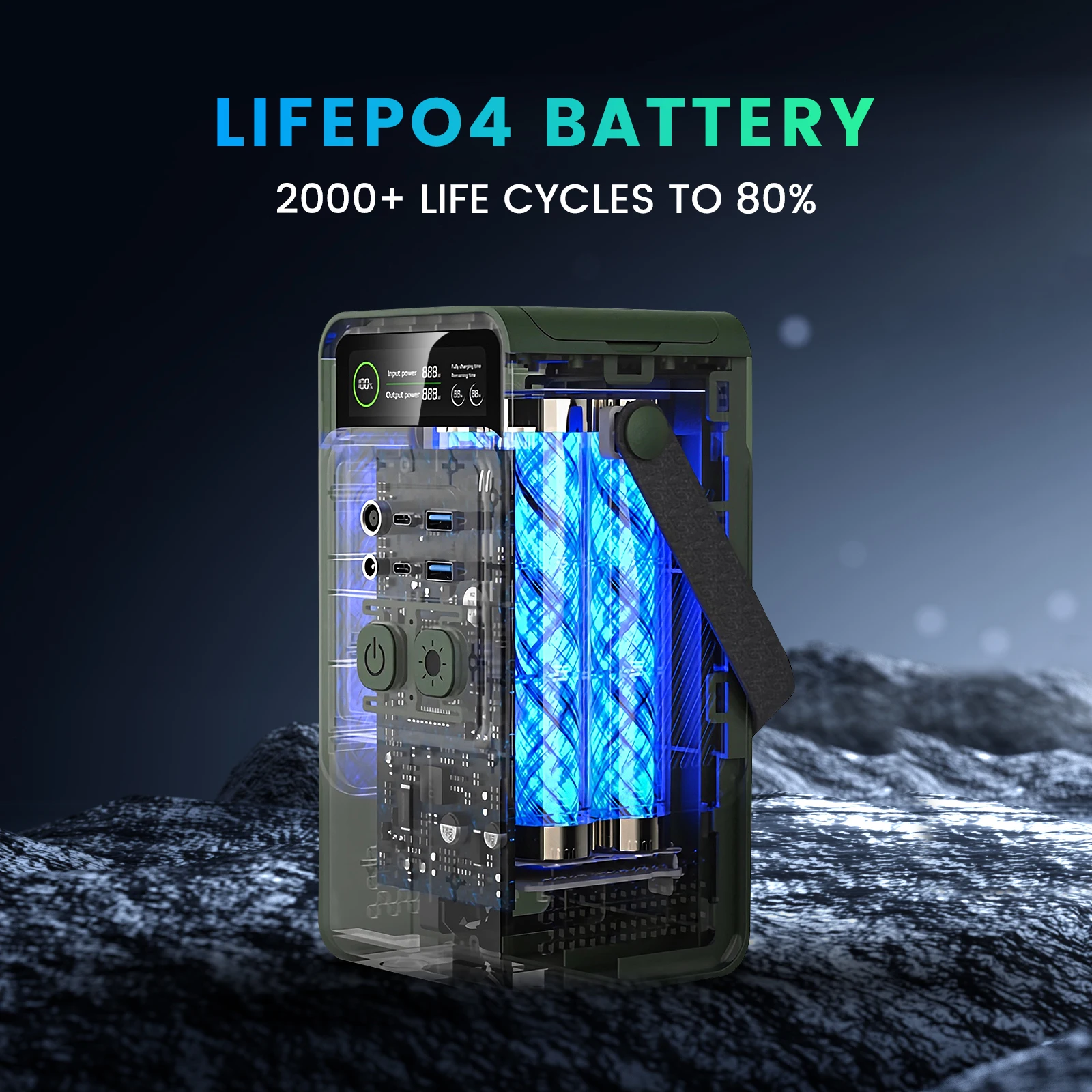 Фото CTOLITY AP200 Портативный внешний аккумулятор LiFePO4 192 Вт·ч, 200 Вт, 3000+ циклов зарядки, PD3.1, 140 Вт, сверхбыстрая зарядка, светодиодный, DC, солнечная батарея, 150 Вт, ПК №3