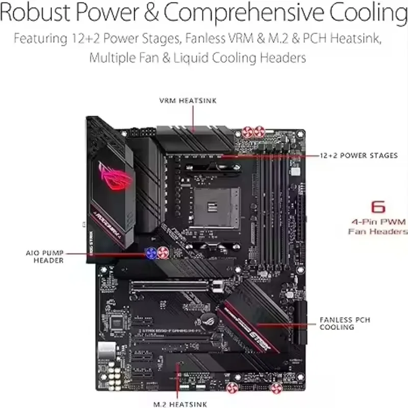 Фото B550-F Основная плата игрового Wi-Fi AM4 ATX/WiFi6E/PCIe4.0/Halo Synchronous Gaming Faith Gear Triple №2