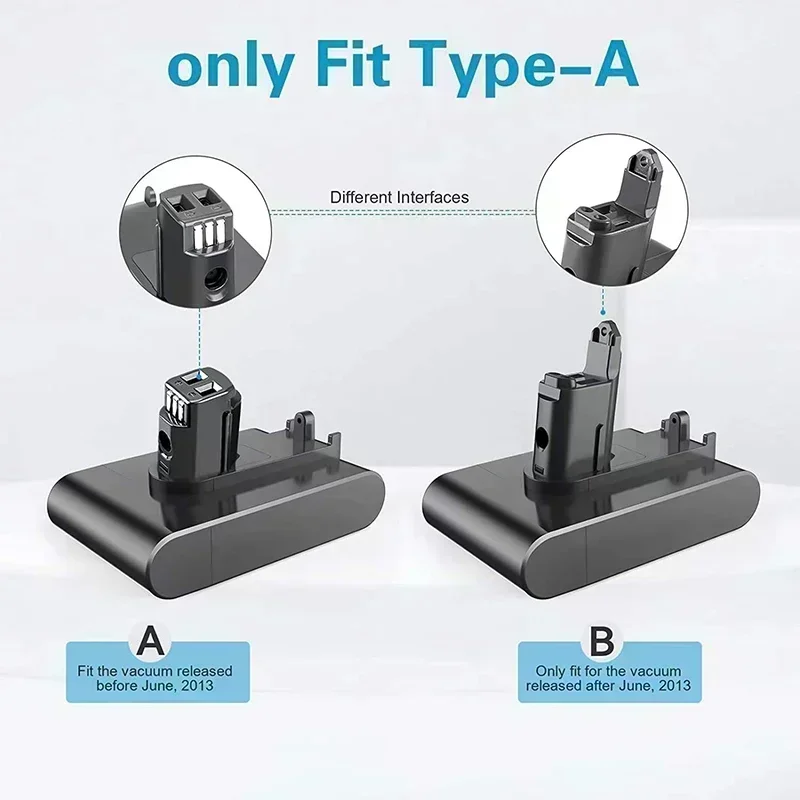 Фото SU НОВЫЙ (тип A) литий-ионный вакуумный аккумулятор 22,2 В, 28000 мАч для Dyson DC35, DC45 DC31, DC34, DC44, DC31 Animal, DC35 Animal, 917083-01 №3