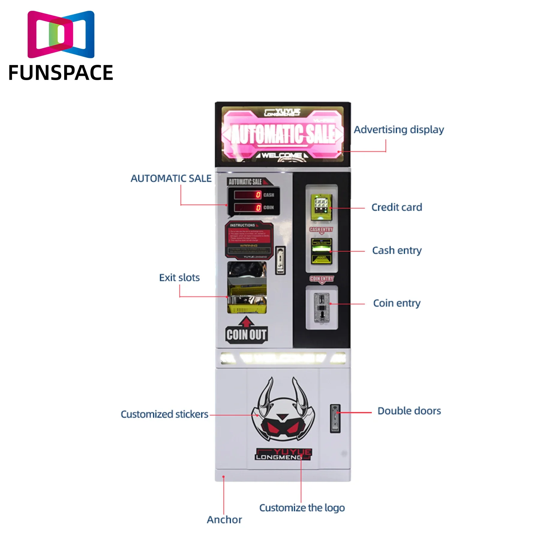 Фото Торговый билет для кредитных карт Funspace, игра для обмена монет №5