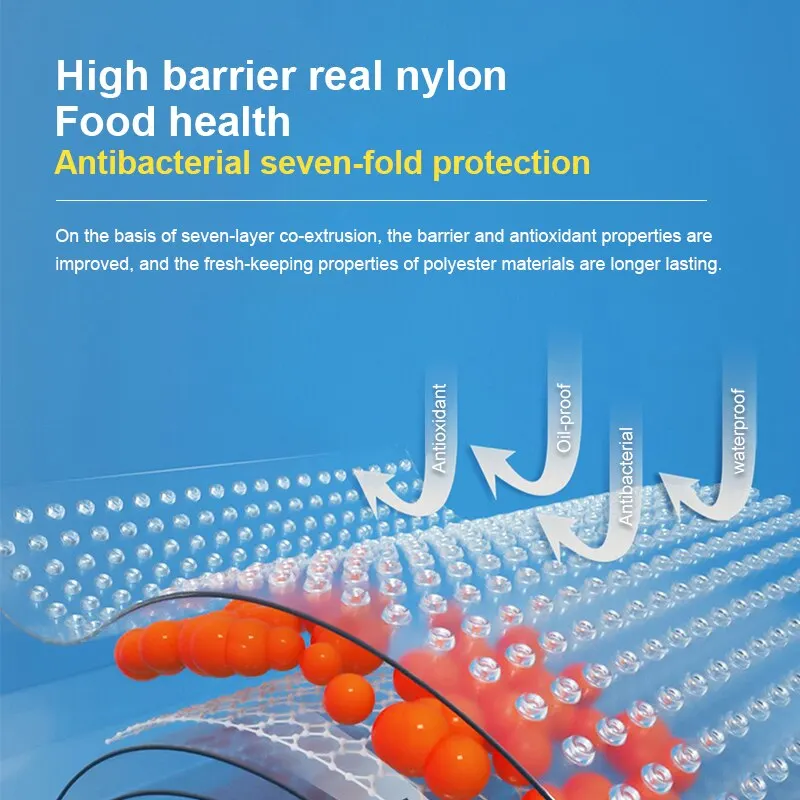 Фото TINTON LIFE Кухонный вакуумный упаковщик Пластиковые рулоны для сохранения продуктов в 5 размерах доступны для использования ... №2