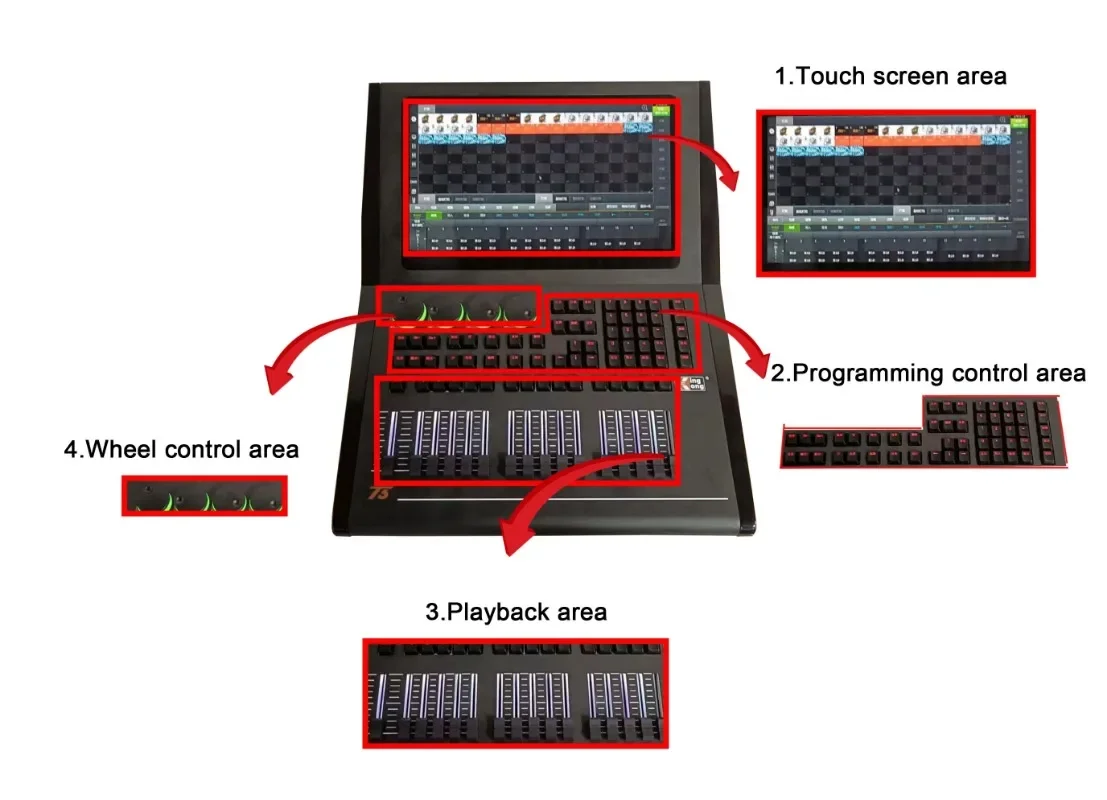 Фото Контроллер Dmx512, сценическое оборудование, освещение с подвижной головкой, контроллер освещения консоли T3, легкая сценическая консоль, микшер KingKong №5