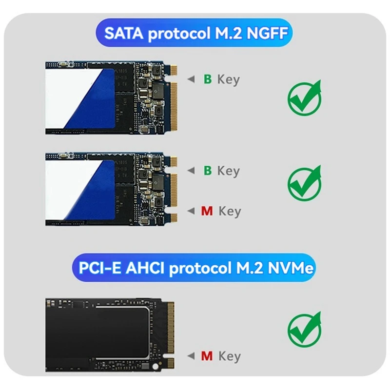 Фото Переходник M.2 на Type-C SSD, корпус NVME NGFF HDD, плата интерфейса 20 Гбит/с, поддержка SSD размера 2230 2242 2260 2280 №5