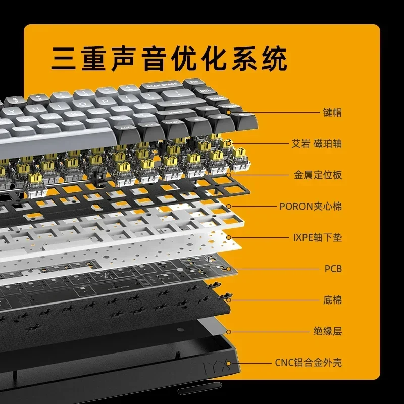Iyx MU68Pro ультра магнитный переключатель клавиатура проводная 8k алюминиевый сплав на заказ Rt0.01 мм механическая клавиатура аксессуары для ПК подарки