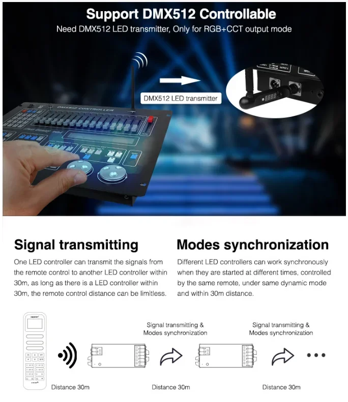 Новинка, Miboxer, 23 в 1, Wi-Fi, Zigbee, 3,0 + 2,4 ГГц, световой контроллер для одноцветногодвойного белогоRGBRGBWRGB + Цветовая идентификация цветов (art.: 3920c9b5b6dac) - 3920c9b5b6dac