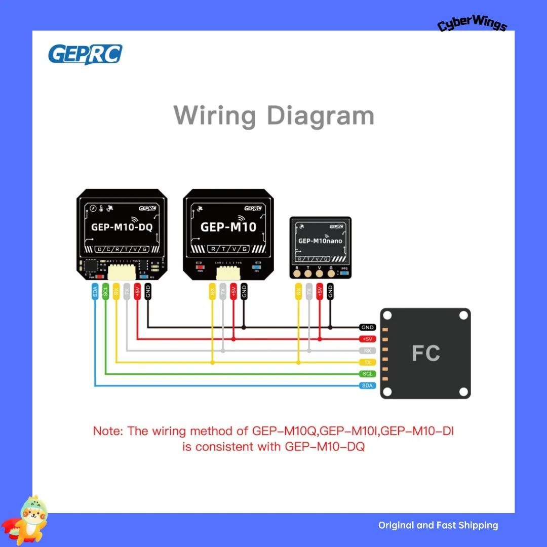 Серия GEPRC GEP-M10 GPS Встроенный флэш-чип QMC5883L Магнитометр DPS310 Точный барометр и конденсатор Фарада (art.: 3920d00148051) - 3920d00148051