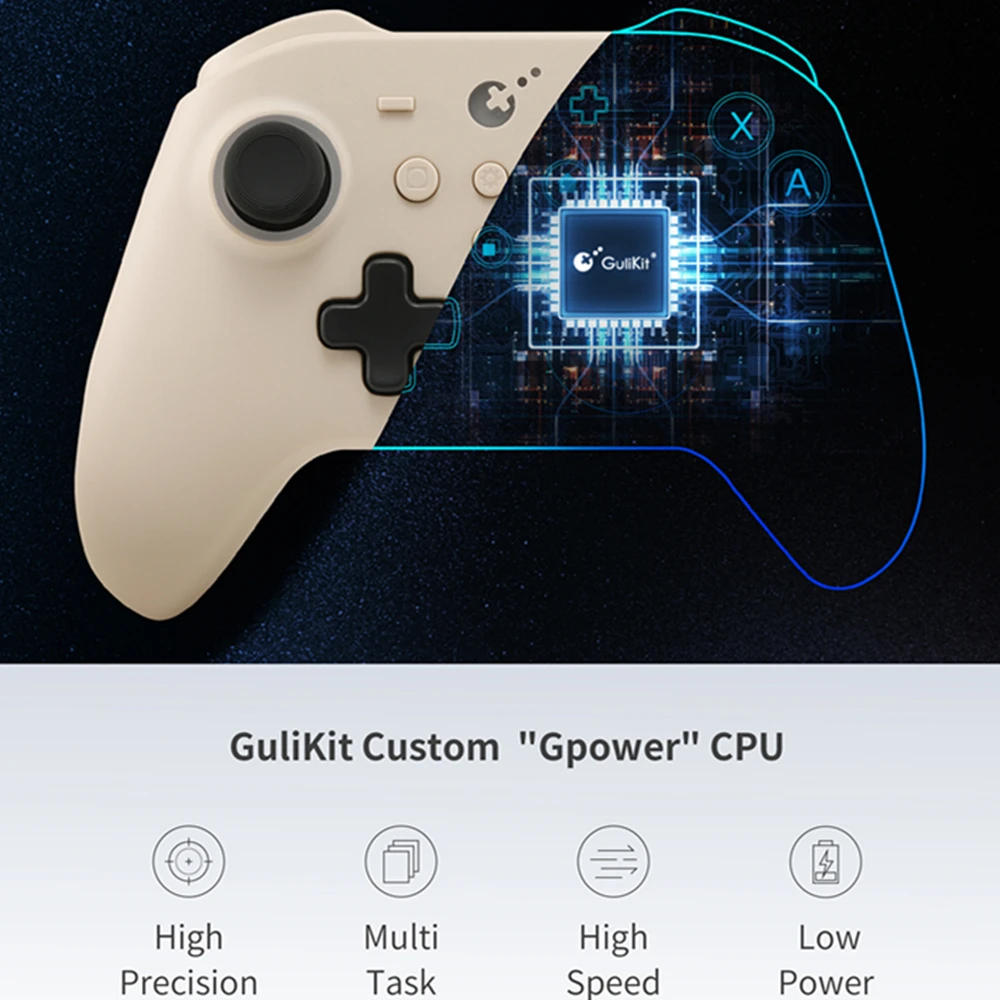 Фото Контроллер Gulikit KK3 PRO, управляемый, триггер для переключателя, OLED, ПК, MacOS, IOS, паровой палубы, maglevв, ротор, HD, Вибрационный King №4