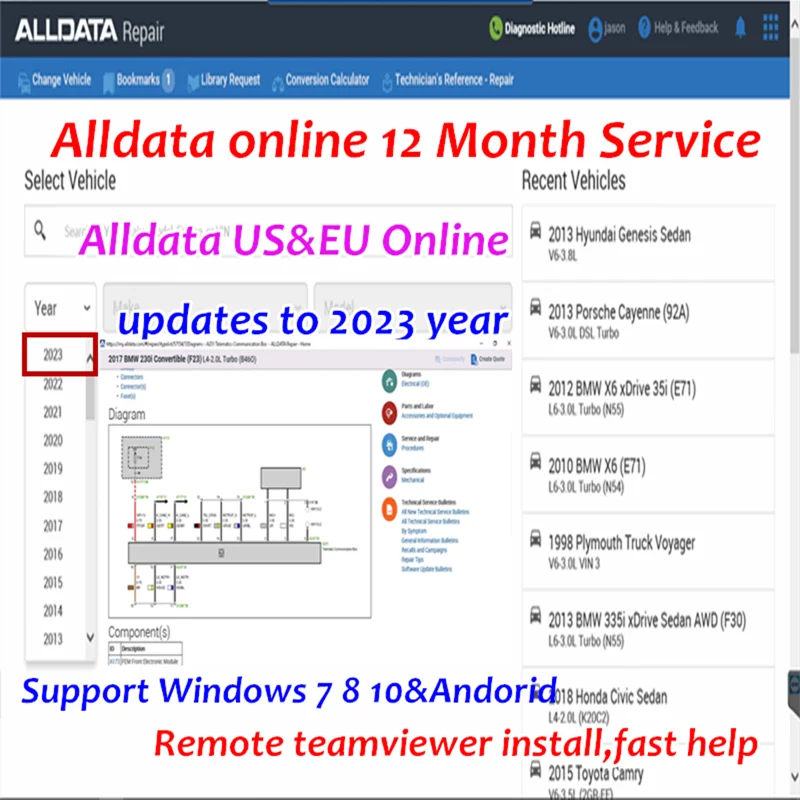 Новинка 2023, авторемонт, онлайн-учетная запись Alldata, США, европейская версия, авто-Data Mi .. chell, 12 месяцев службы для ПК, телефона, планшета на Android