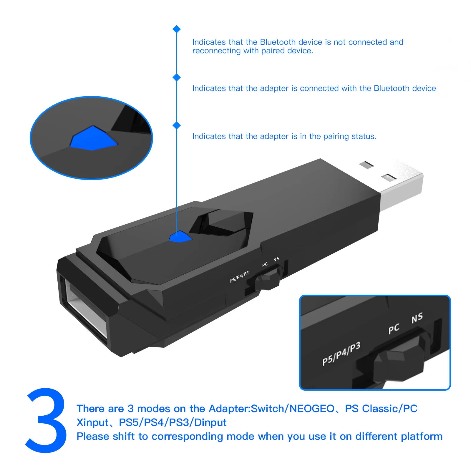 Фото JYS-P5146 для Switch/Switch OLED MODE/PS5/PS4/PS3/PC, беспроводной контроллер, геймпад, конвертер USB №4