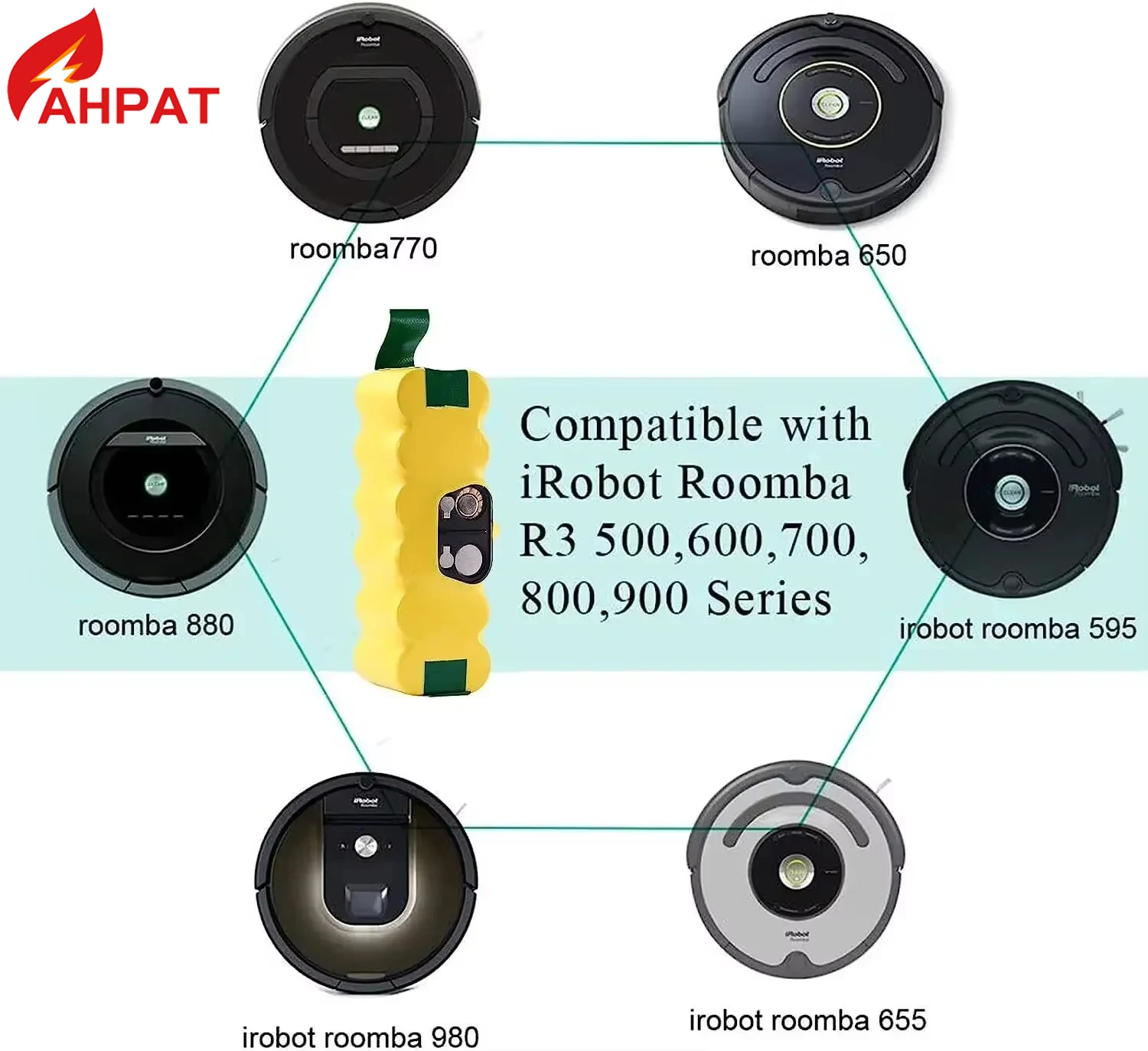 Фото Сменный аккумулятор NI-Mh 14,4 В, 12800 мАч для iRobot Roomba 500, 600, 700, 800 серии, roomba 880, 760, 530, 555, 560, 581, 620 650 №5