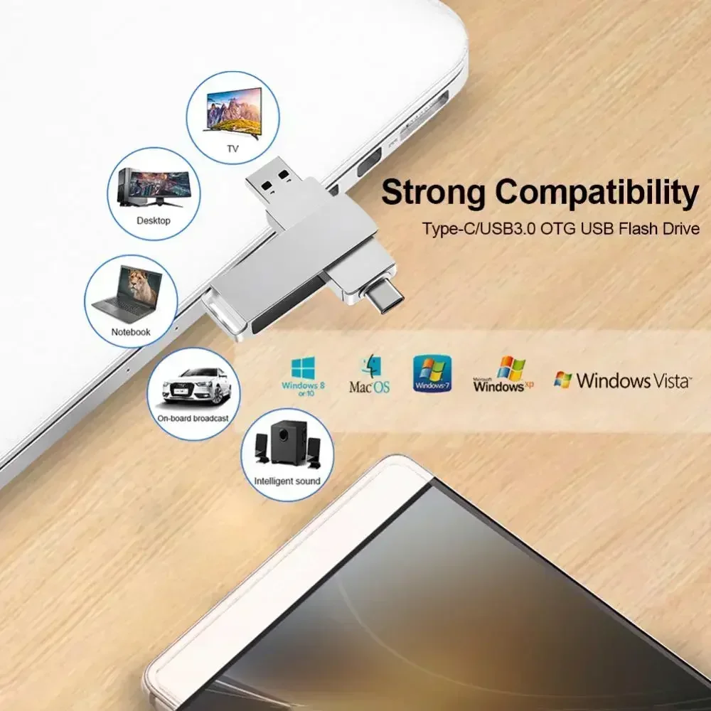 Фото USB-флеш-накопитель Xiaomi, 16 Тб, USB 3,0, 8 ТБ, с интерфейсом Type-C №4