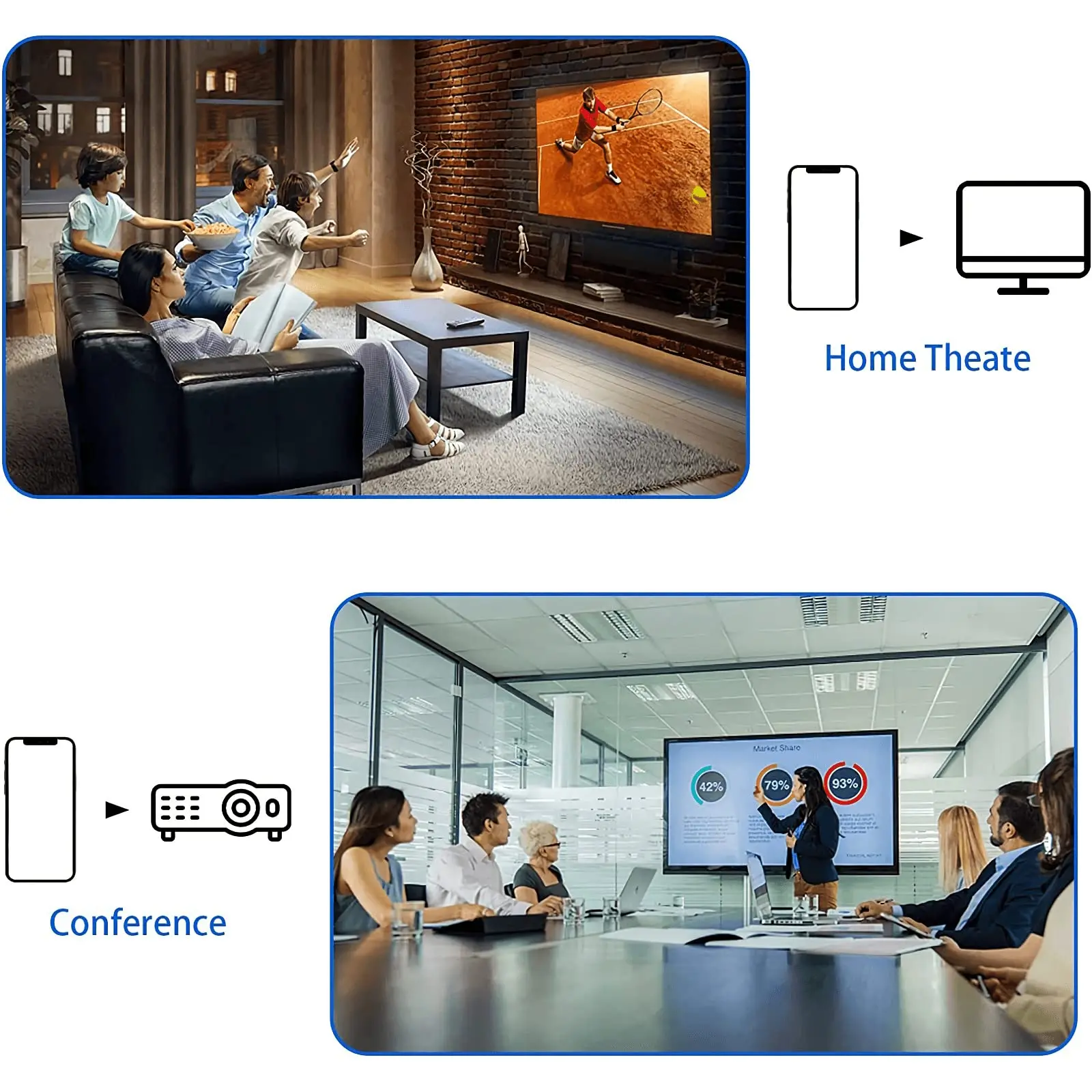 Адаптер LightningHDMI для iPhoneHDMI, 1080P (art.: 3920c18241999) - 3920c18241999