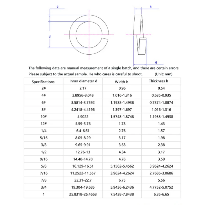 2-500 шт 2 #   4 #   6 #   8 #   10 #   12 #   14 516 38 716-1 304 A2 Нержавеющая сталь Стандартная пружинная шайба США и Великобритании Эластичная прокладка с разделенным замком (art.: 3920cad79dbbe) - 3920cad79dbbe