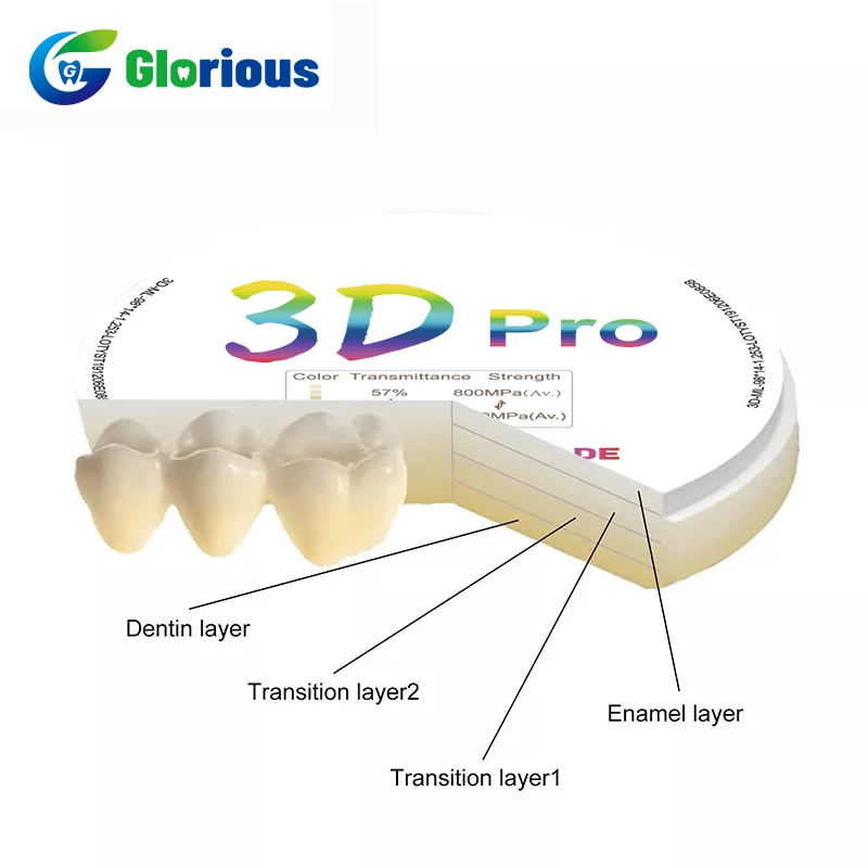 Великолепный 89 мм многослойный стоматологический 3D Pro циркониевый блок C1C4 цветные керамические циркониевые диски система CAD CAM для стоматологической лаборатории