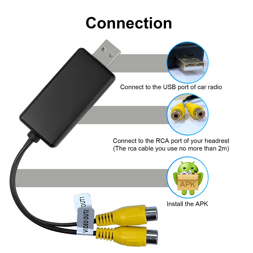 Адаптер для подголовника экрана HD, Android, USB, видеовыход, RCA линейный кабель, AV-выход для автомобильного радио, мультимедиа плеера, крыши
