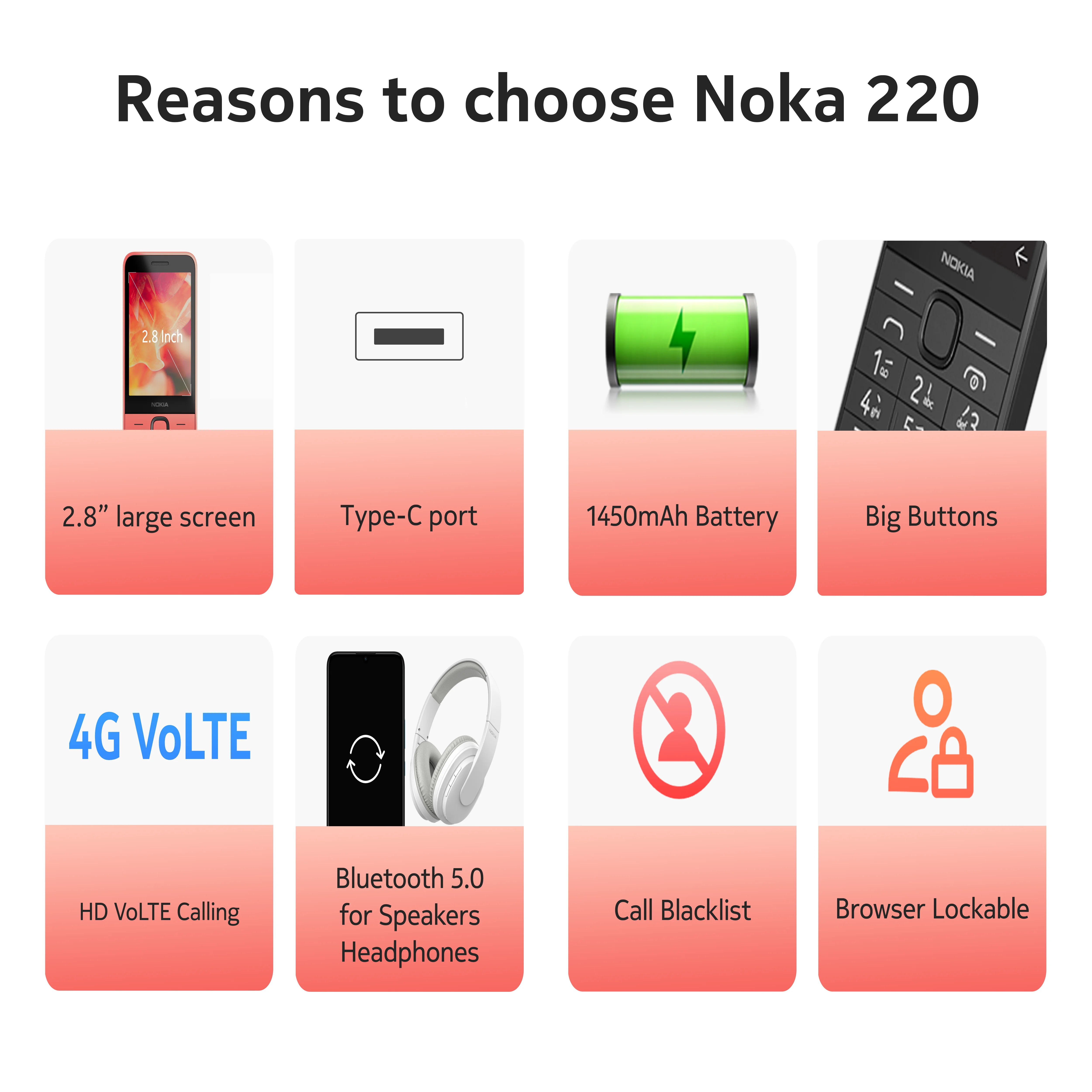 Фото Мобильный Телефон Nokia 215 2024 Original 220 4G С Экраном 2,8 Дюйма, Bluetooth, FM-радио, Аккумулятором 1450 мАч, Портом Type-C №2