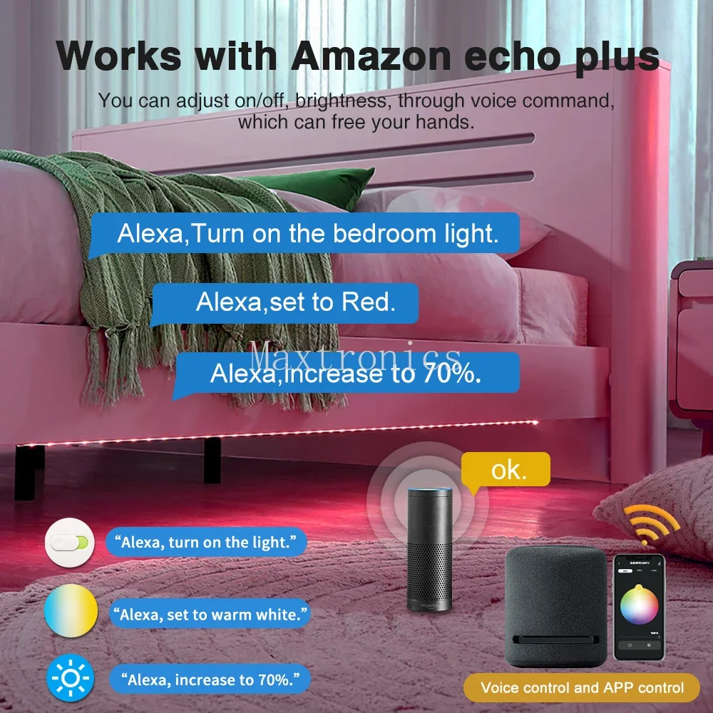 Фото GL-C-301P/GL-RC-006Z ZigBee3.0 PRO + Mini 5 в 1, контроллер светодиодной ленты, приложение, голосовое управление для диммера WWCW RGBCCT RGBW, светодиодная лента №2
