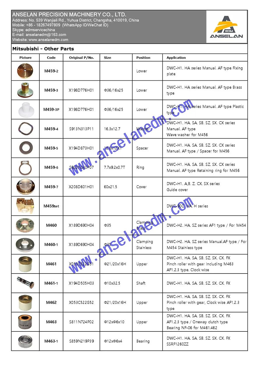 (2 шт./лот) 33EC095A718 edm U6 нижняя насадка Ø5,0 мм для Makino серии U 33EC.095A.718 проставка для водяного сопла D5 мм нижняя головка