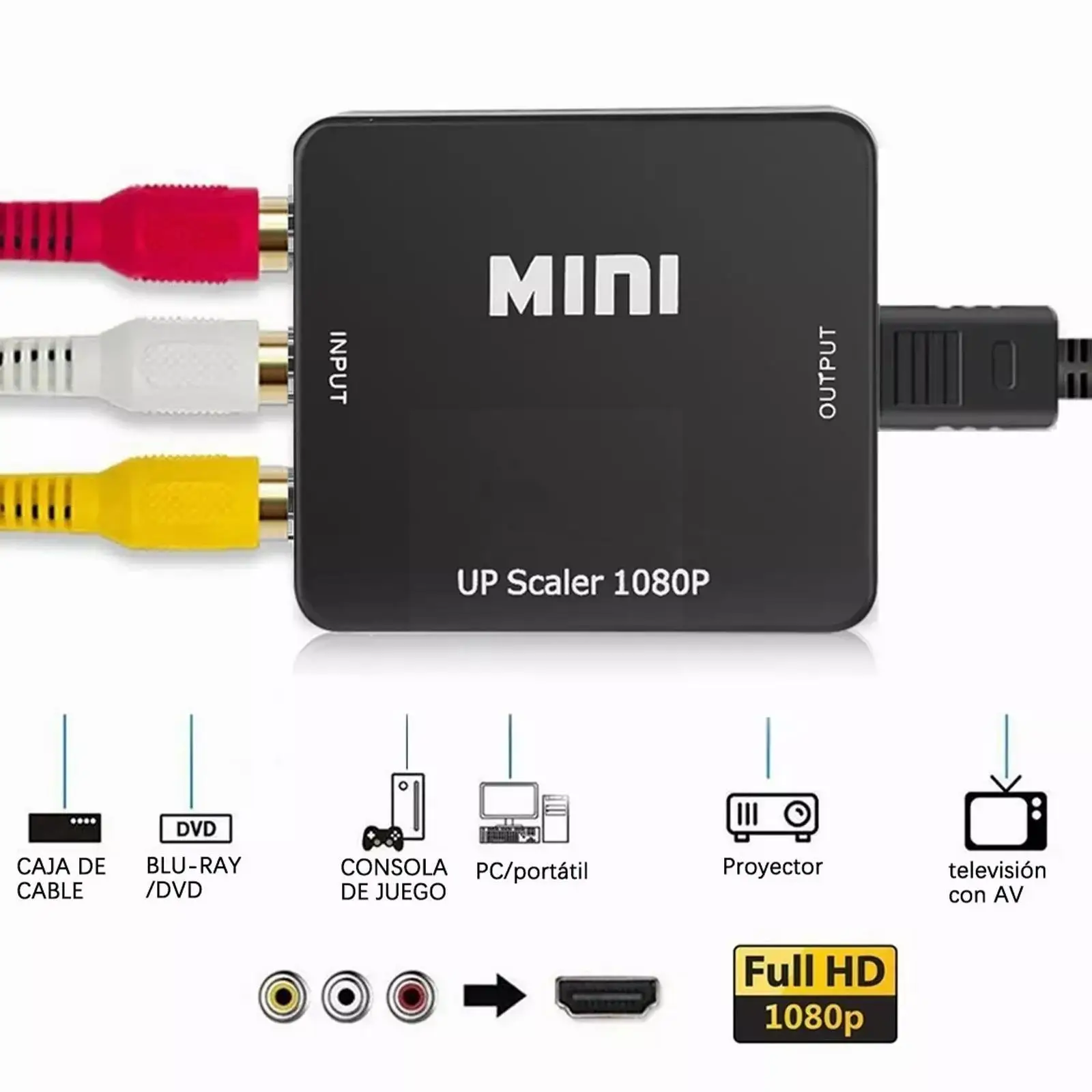 Фото 1080P RCA AV к HDMI-совместимый композитный адаптер конвертер аудио AV адаптер кабель с AV2HDMI видео USB CVBS кабель T9J0 №2