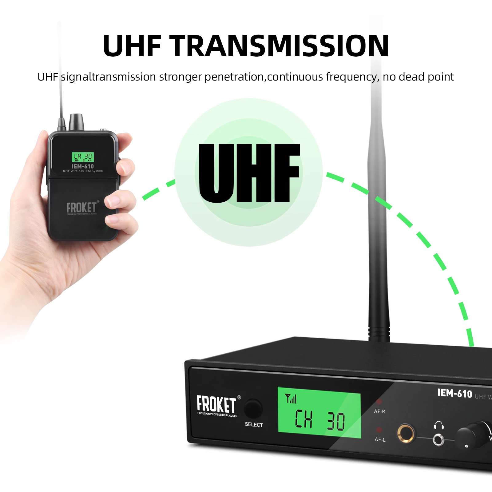 Фото FROKET IEM-610 UHF Беспроводная система мониторинга в ухо Диапазон 80 м 530-580 МГц для выступления на сцене, записи, диапазона, барабанщика, церкви №3