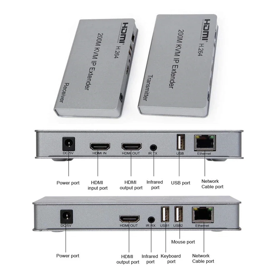 Фото 200M HD KVM IP-удлинитель через кабель RJ45 Ethernet Cat5e Cat6 HDMI аудио-видео сетевой удлинитель UTP STP IP/TCP мышь клавиатура №3
