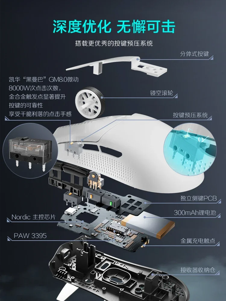 Фото Беспроводная Bluetooth-мышь ML903 ML901, 3 режима, 4K №5
