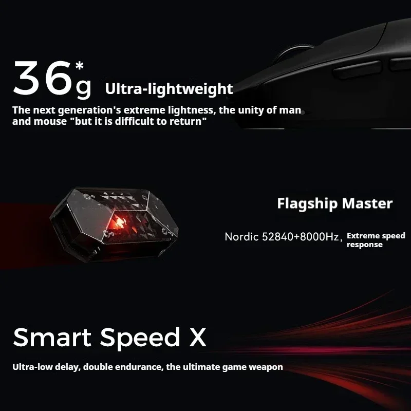 Фото Легкая двойная мышь 8K VXE MAD R/R MAJOR 2,4G, проводная, беспроводная, эргономичная, индивидуальная симметричная PAW3395 PAW3950 для игр №4