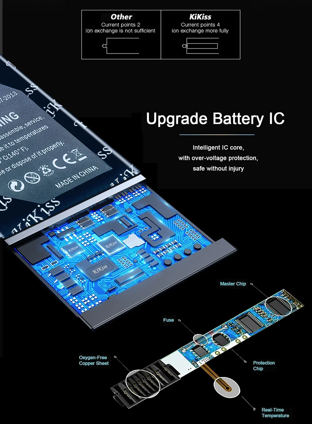 Фото Аккумулятор BL-5B емкостью 890 мАч для Nokia 3230 5070 5140 5140i 5200 5300 5500 6020 6021 6060 6070 6080 6120 6120C 7260 7360 7620 N80 N90 №5