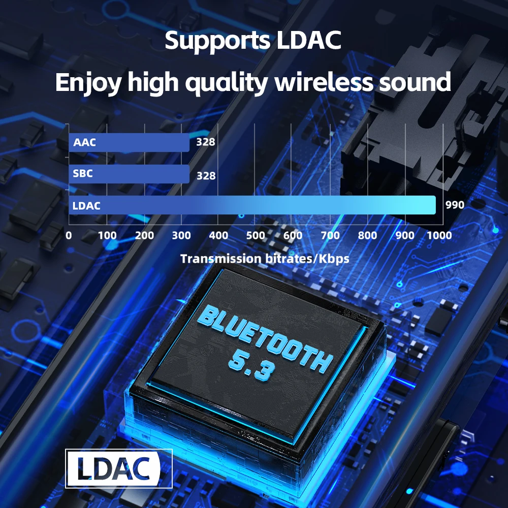 Фото Приемник FiiO BTR11 Bluetooth 5,3 LDAC 3,5 мм беспроводной аудио усилитель для наушников адаптер №2