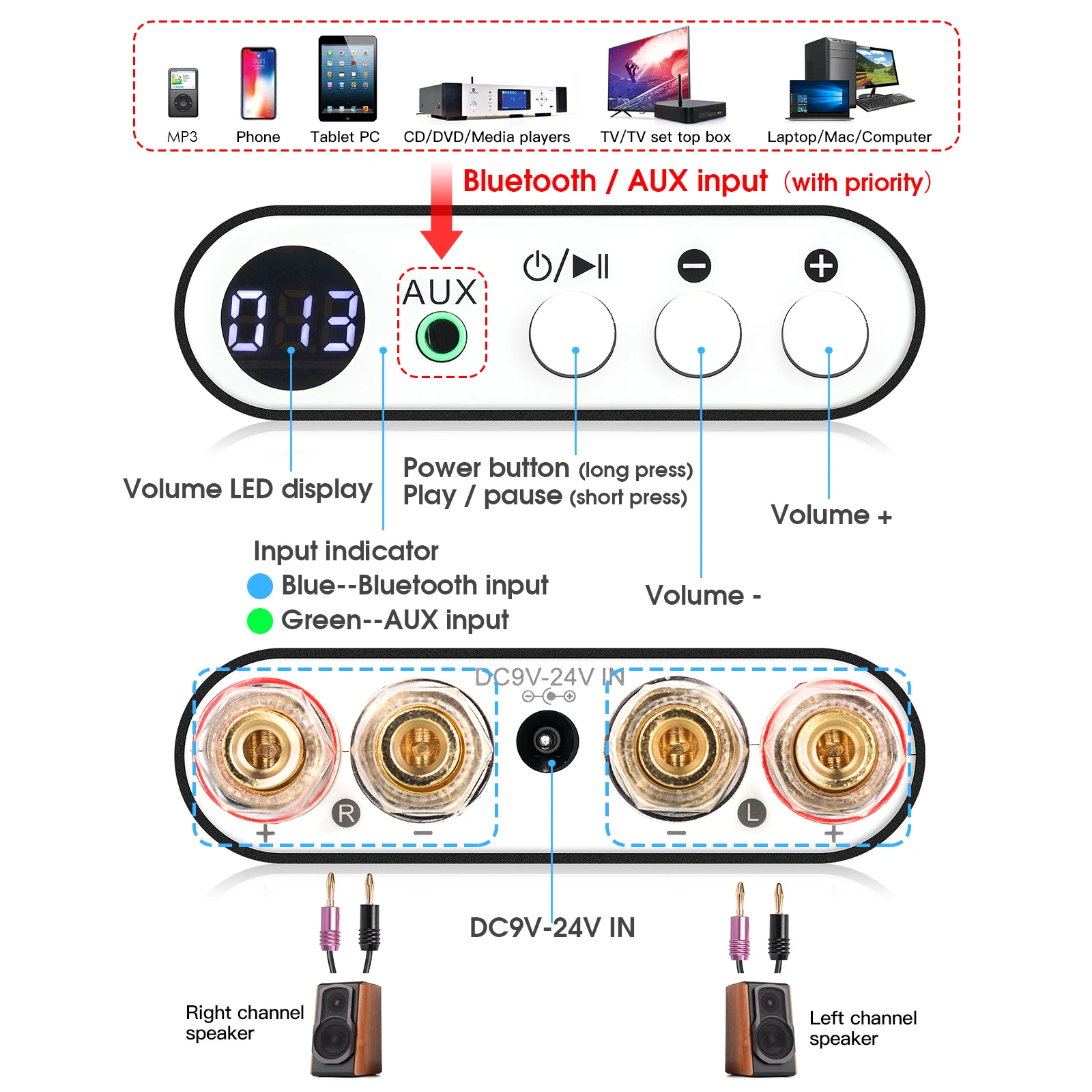 Фото Цифровой усилитель TA-21 Mini Bluetooth 5,0 DSP, стерео аудио приемник TPA3221, встроенный усилитель мощности 100 Вт + 100 Вт №2