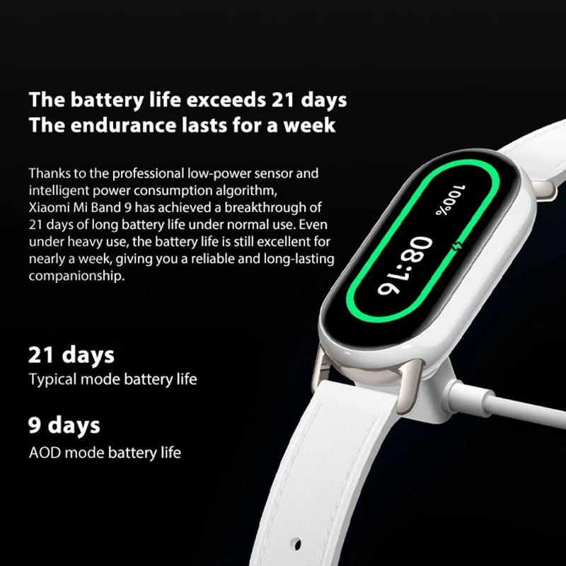 Глобальная версия Xiaomi Smart Band 9, умный браслет 1,62 дюйма, AMOLED-экран, мониторинг здоровья, умный браслет с большой батареей, Mi Band 9 (art.: 3920cafef45ad) - 3920cafef45ad
