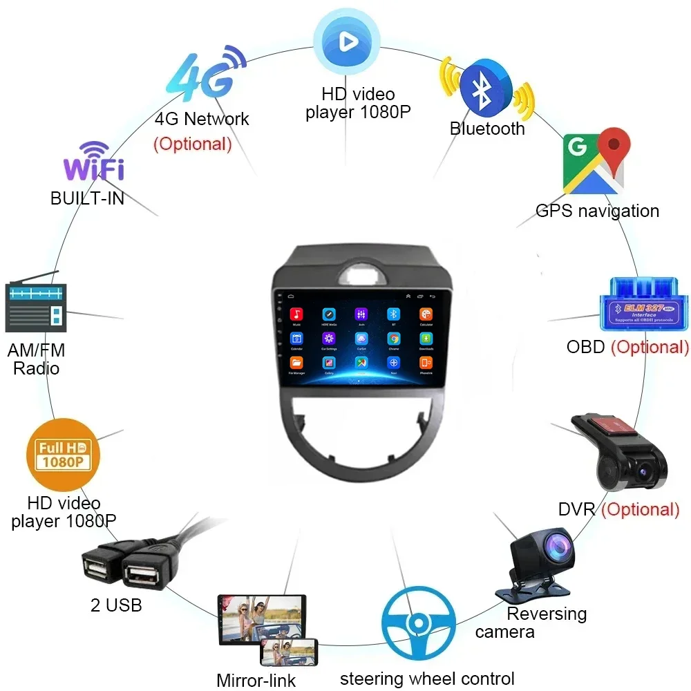 Фото Автомобильный радиоприемник для Kia Soul AM 2007-2011, авто Android 14, стерео Multtimedia Player Carplay, GPS-навигация, 2 DIN DVD, головное устройство №2