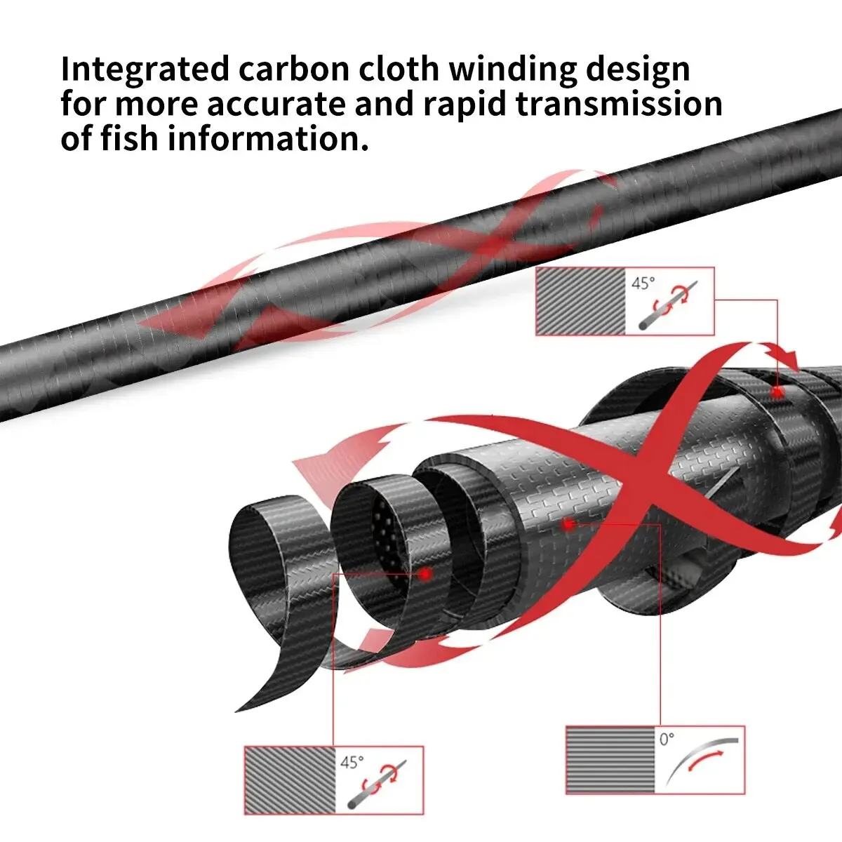 Фото Удочки INSHORE Inshore SeeBass Удочка 2,4 м 2,7 м 3,0 м MH Морской свет Быстрый длинный заброс спиннинговые удочки №3