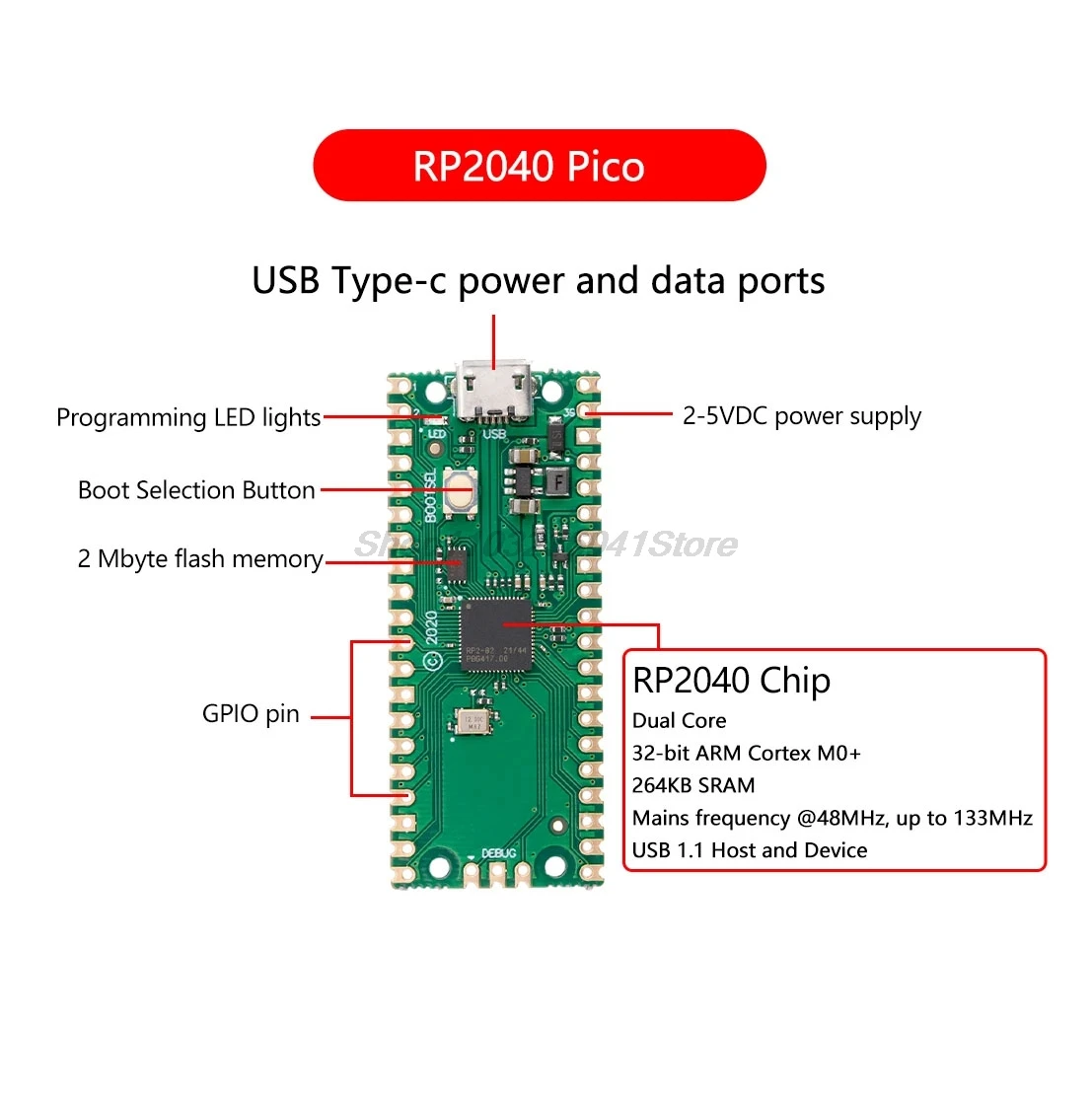 Фото Официальная материнская плата Raspberry Pi Pico W, двухъядерный процессор RP2040, КБ, микрокомпьютеры низкой мощности ARM, высокая производительность №3