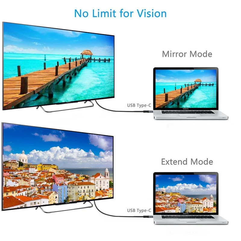 Фото Кабель-адаптер с USB C на HDMI-совместимый, кабель-преобразователь Type C 4K USB 3,1 HDTV для проектора, ПК, MacBook Pro, ноутбука, планшета HUAWEI №3