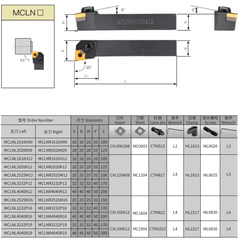 Фото LIHAOPING MCLNR MCLNL Составной внешний держатель инструментов MCLN MCLNR1616H12 MCLNR2020K12 MCLNR2525M12 MCLNR2525M16 MCLNR3232P12 №2