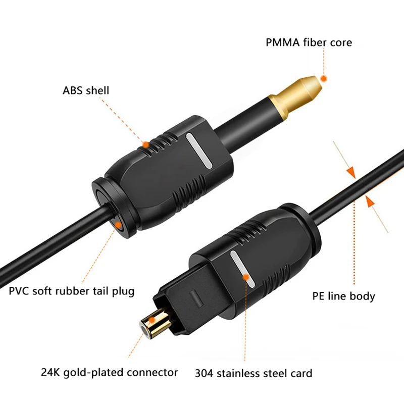 SPDIF к MINI Toslink 3,5 мм аудио оптический кабель цифровой кабель позолоченный разъем адаптер для усилителя мощности музыкальный плеер (art.: 3920cdaab6d29) - 3920cdaab6d29