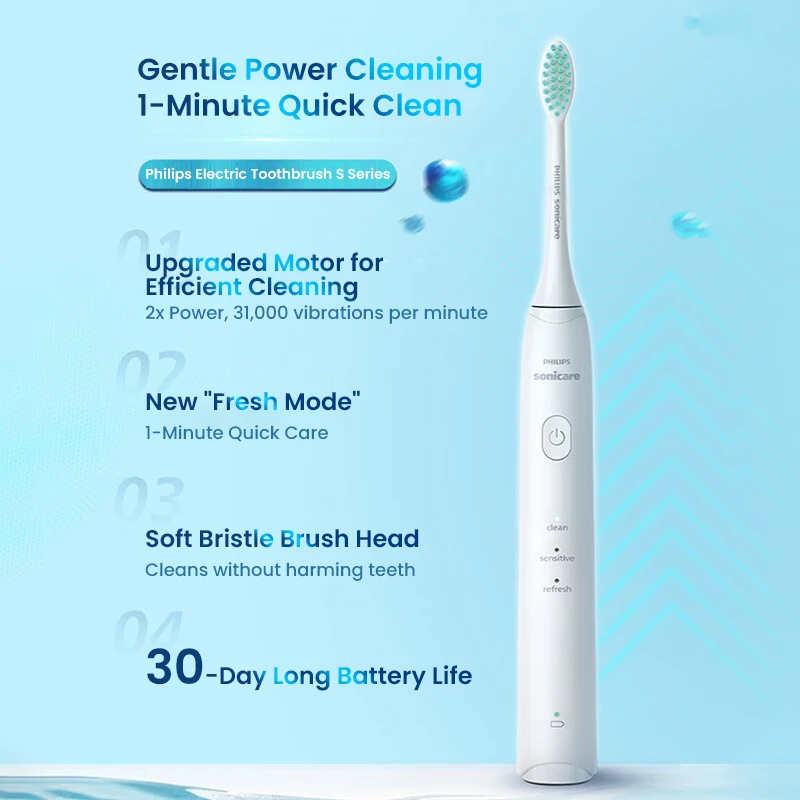 Фото Электрическая зубная щетка Philips Sonicare HX2418, 3 режима чистки, длительный срок службы батареи, 31000 раз/мин, насадка для щетки с мягкой щетиной №3