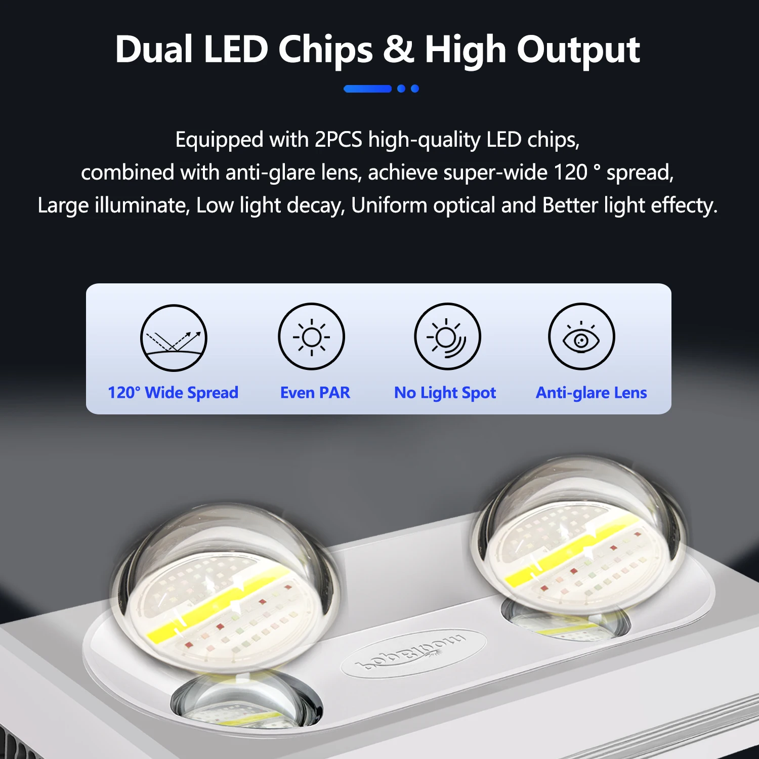 Фото НОВЫЙ PopBloom RL90/RL180 Reef Aquarium Light, WiFi Program Морская аквариумная лампа Professional для SPS/LPS Corals Fish Tank Light №5