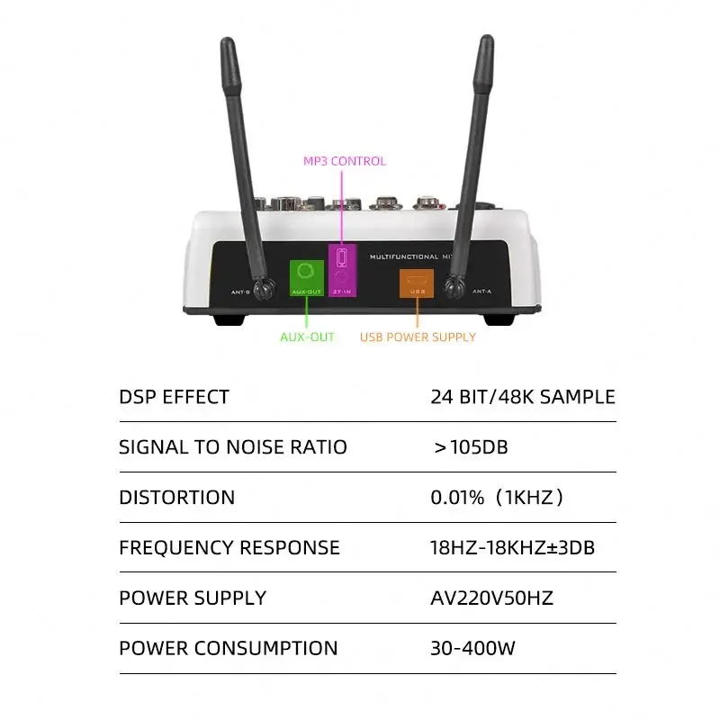 Оптовая продажа, профессиональный аудио UHF двухканальный беспроводной микрофон, ручной микрофон, аудиомикшер для записи прямой трансляции, караоке (art.: 3920cab4a8596) - 3920cab4a8596