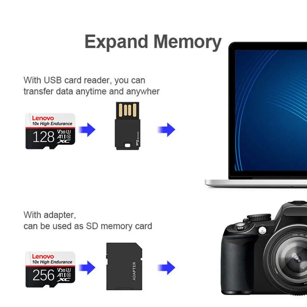 Фото Оригинальная карта памяти Lenovo, 128 ГБ, 256 ГБ, 512 ГБ, высокоскоростная A2 Micro TF SD-карта, 1 ТБ для игровой SD-карты Nintendo Switch Ps4 №5
