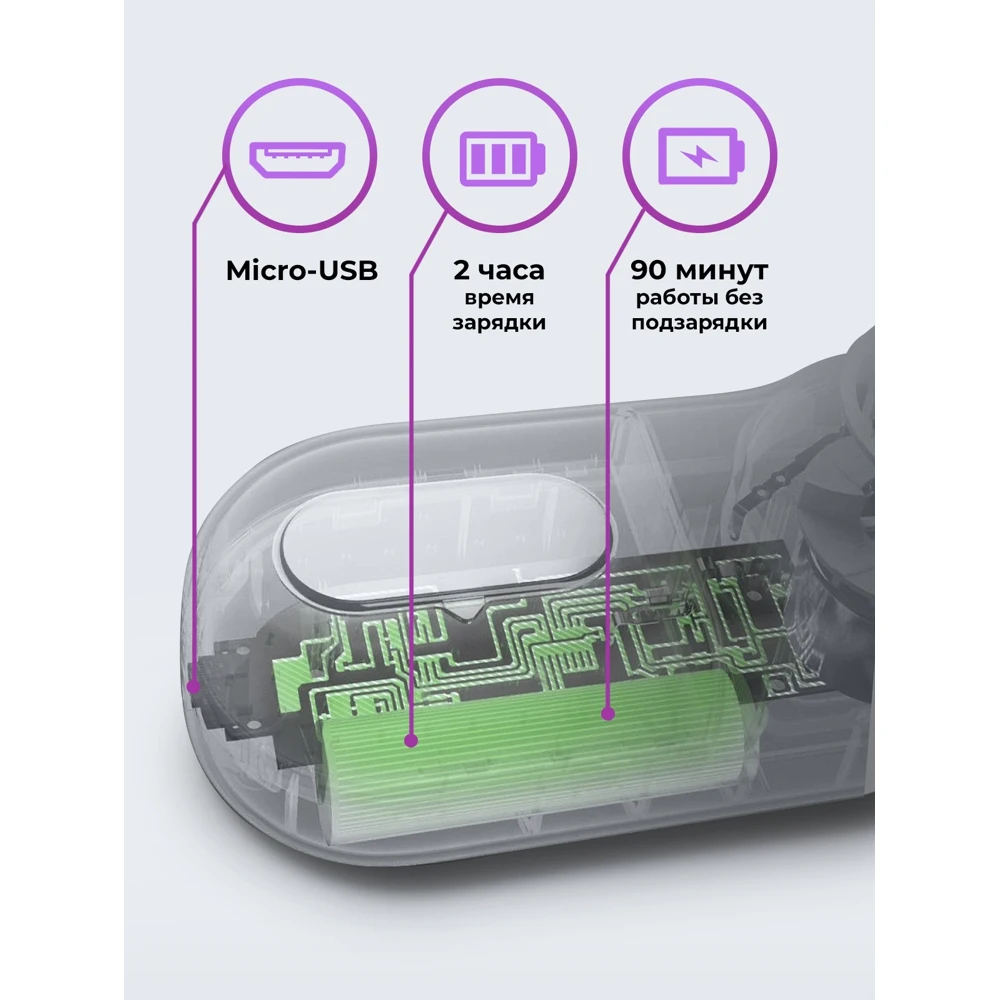 Фото Машинка для удаления катышков Xiaomi  Mijiia Lint Remover, портативная машинка для удаления катышек с одежды, триммер для одежды №3