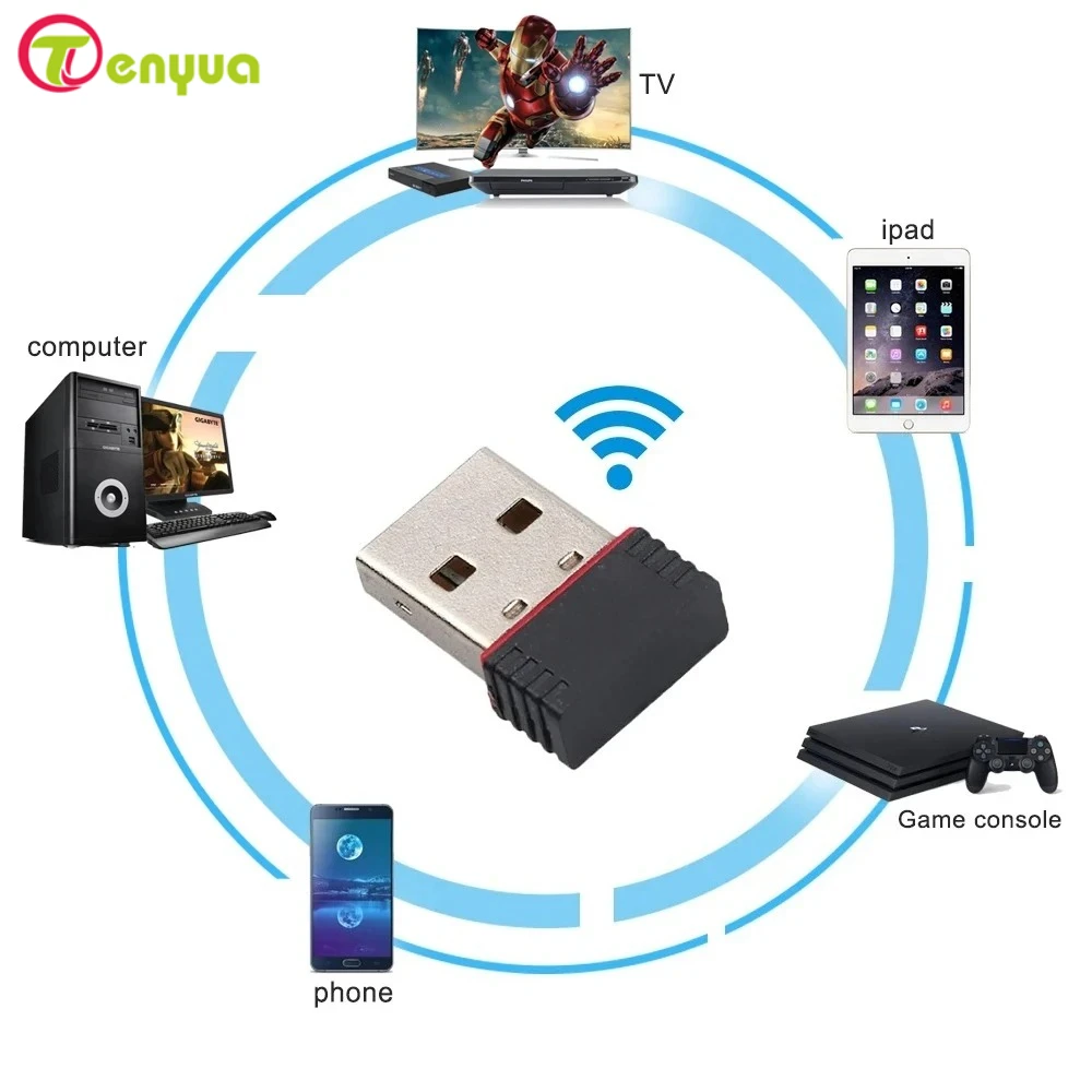RTL8188 150 Мбит/с USB-адаптер Wi-Fi для Raspberry Pi, адаптер беспроводной сетевой карты Wi-Fi-ключ для настольного ноутбука, ПК с Windows