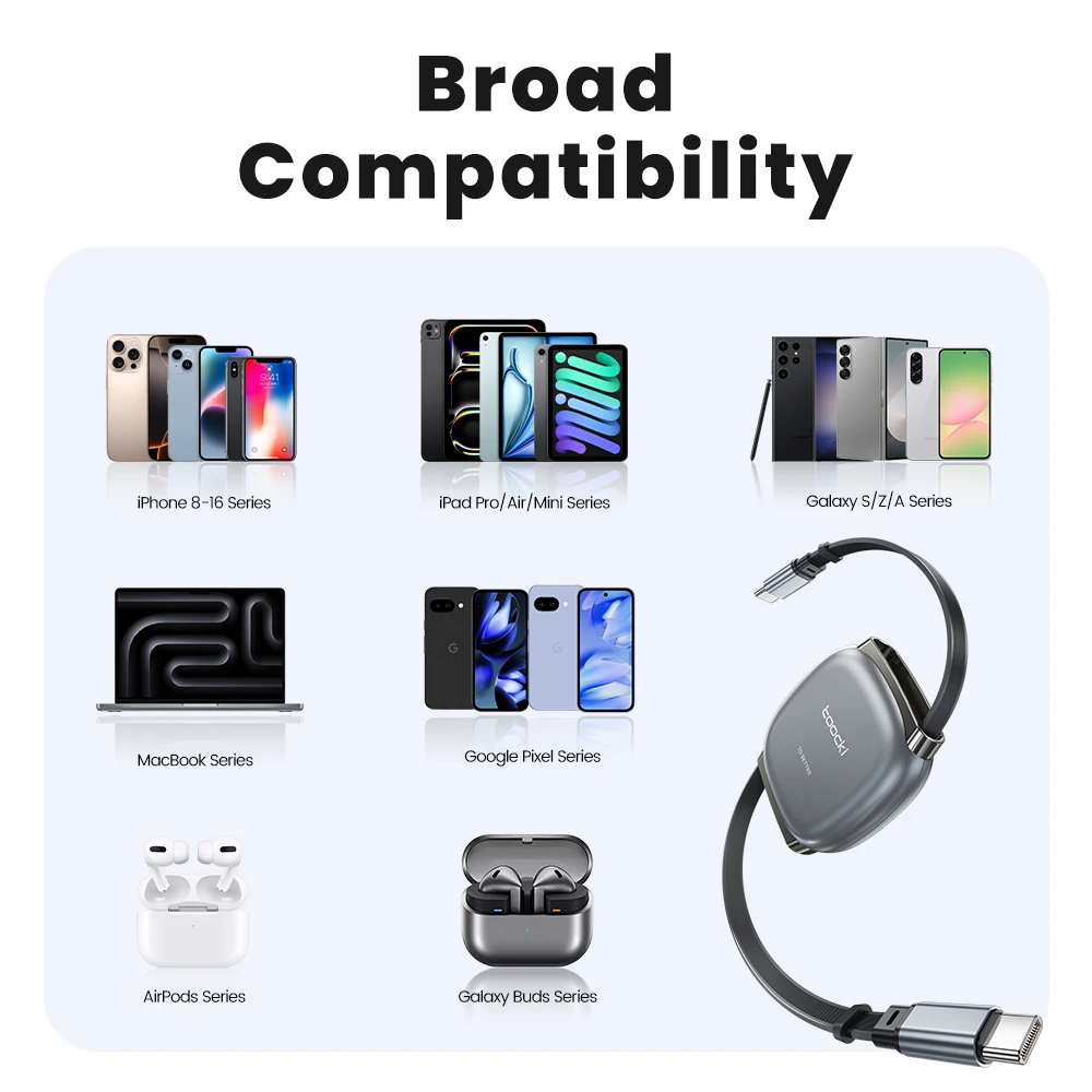 Toocki Тип C к USB C 100 Вт Выдвижной кабель 480 Мбитс Кабель Fast Chaerger Мини-размер для iphone 16 15 Pro Max Кабель для передачи данных Samsung (art.: 3920d003c1b80) - 3920d003c1b80