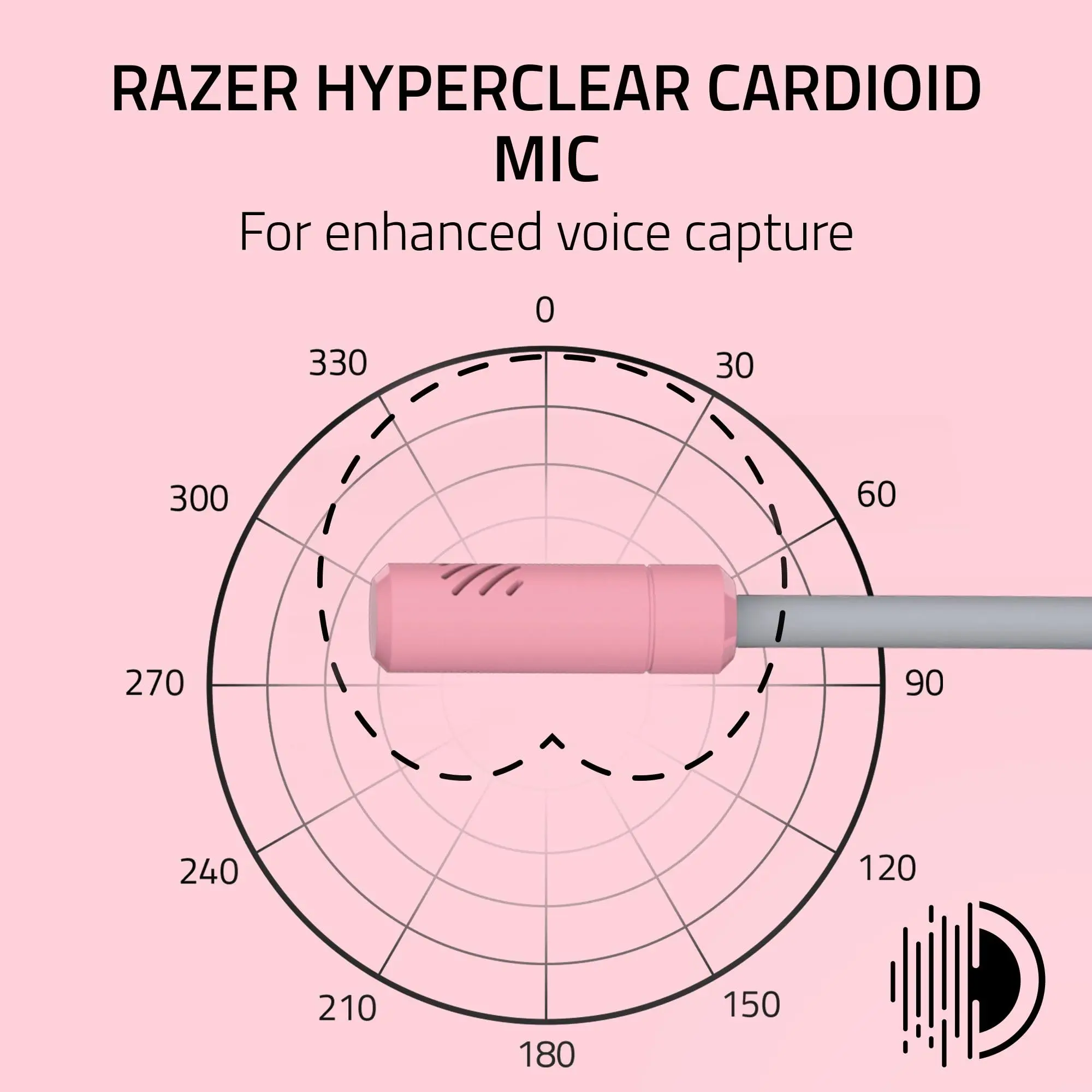 Фото 100% оригинальные проводные игровые наушники Razer Kraken Kitty V3 X, гиперпрозрачный кардиоидный микрофон, драйверы 40 мм, 7.1, объемный звук для ПК, PS5 №3