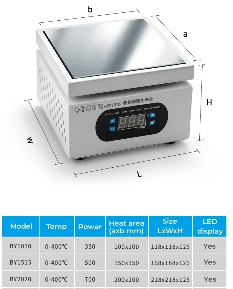 Фото Платформа Penghangat интеллект Пиджат Пиджат электроника, Стазион Пиданы Бар 0~400 ℃   Для ponsel BGA PCB SMD LCD №5
